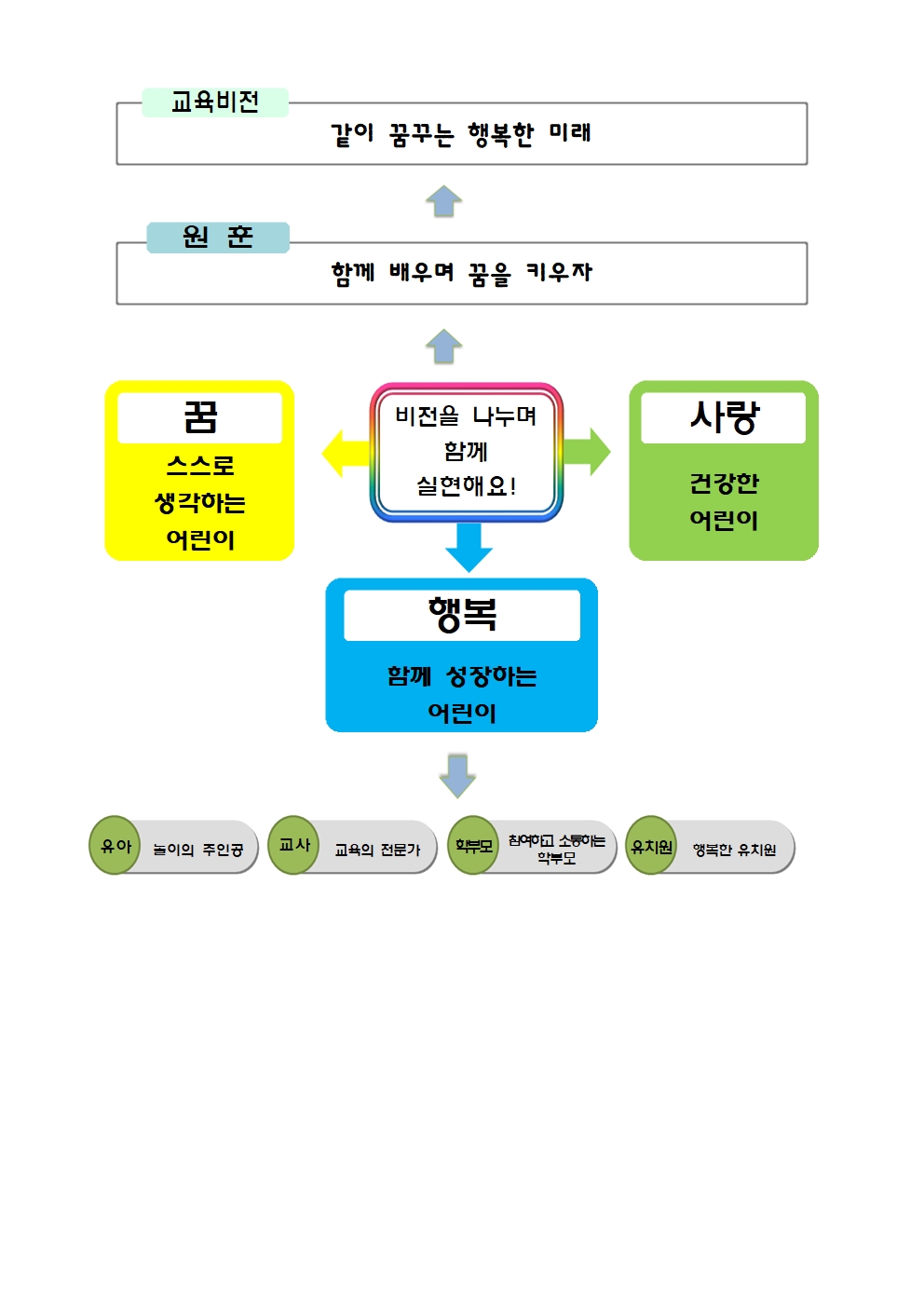 유치원001